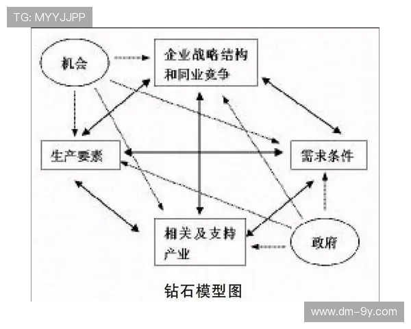 从材料科技视角解析现代足球制造工艺与性能提升路径 从材料科技视角解析现代足球制造工艺与性能提升路径