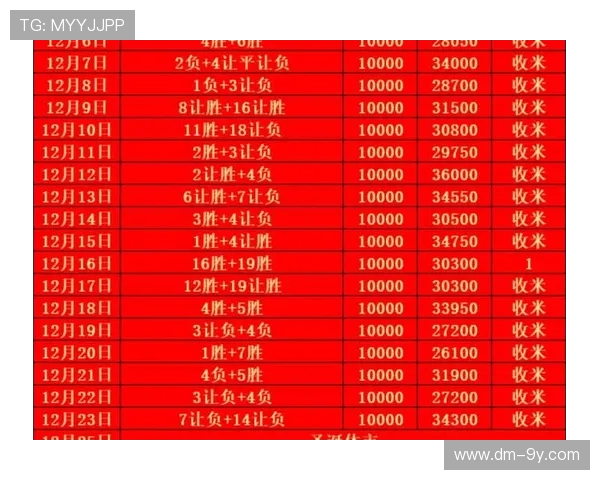 权威足球数据预测网站推荐及其精准分析技巧解析