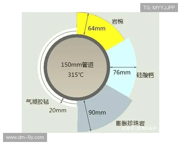针织热熔膜技术在足球鞋中的应用与性能提升研究